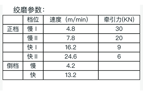 3T机绞.jpg