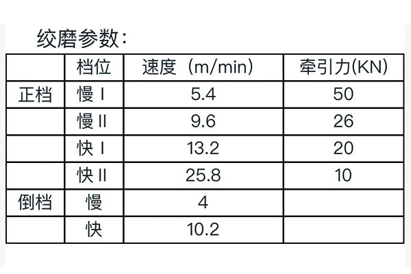 5T快机绞.jpg